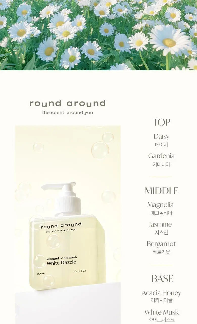 [산뜻수분] 라운드어라운드 센티드 핸드워시 300ml 2종 상세페이지 8